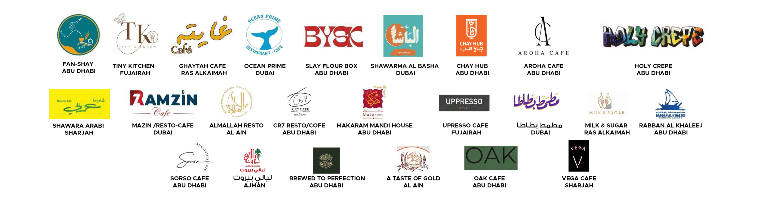 Logo resto cafe